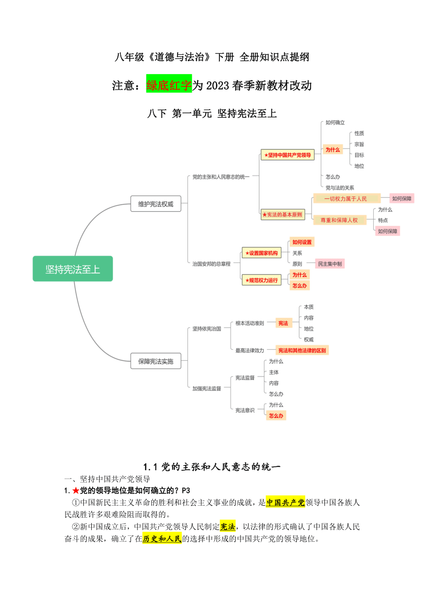 2023-2024学年统编版道德与法治八年级下册知识点提纲