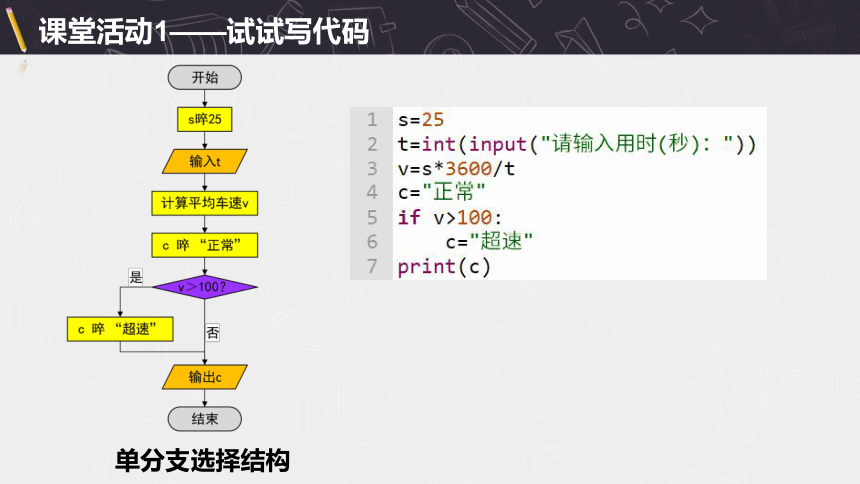 3.2.python语言程序设计（顺序结构、分支结构） 课件(共18张PPT)　2023—2024学年高中信息技术浙教版（2019）必修1