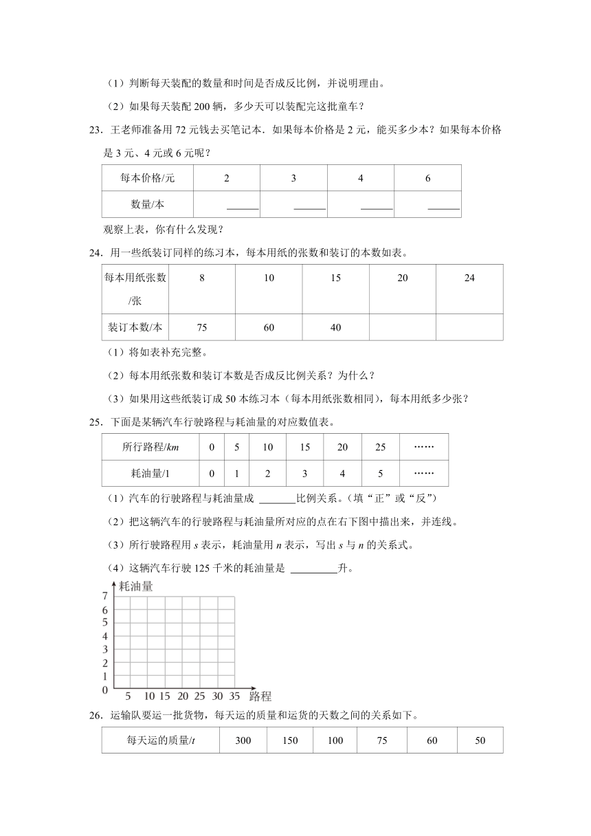 6.4辨识成正比例的量和反比例的量（讲义）-2023-2024学年六年级下册数学苏教版（含解析）