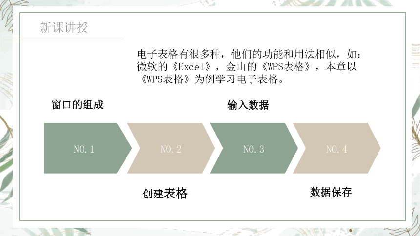 第2章 电子表格数据的处理 课件(共22张PPT) 人教_蒙教版（2021）初中信息技术七年级上册