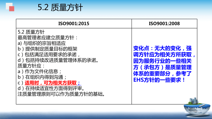 12.2 ISO9000-2015版-具体内容 课件(共65张PPT)- 《食品安全与控制第五版》同步教学（大连理工版）