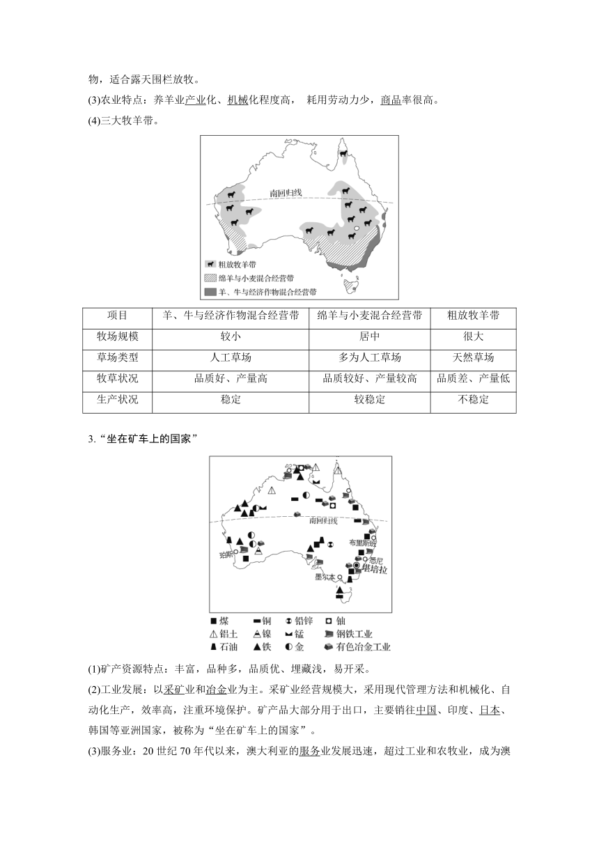 2024年中考地理一轮复习 学案  课时12　撒哈拉以南非洲　澳大利亚（含解析）