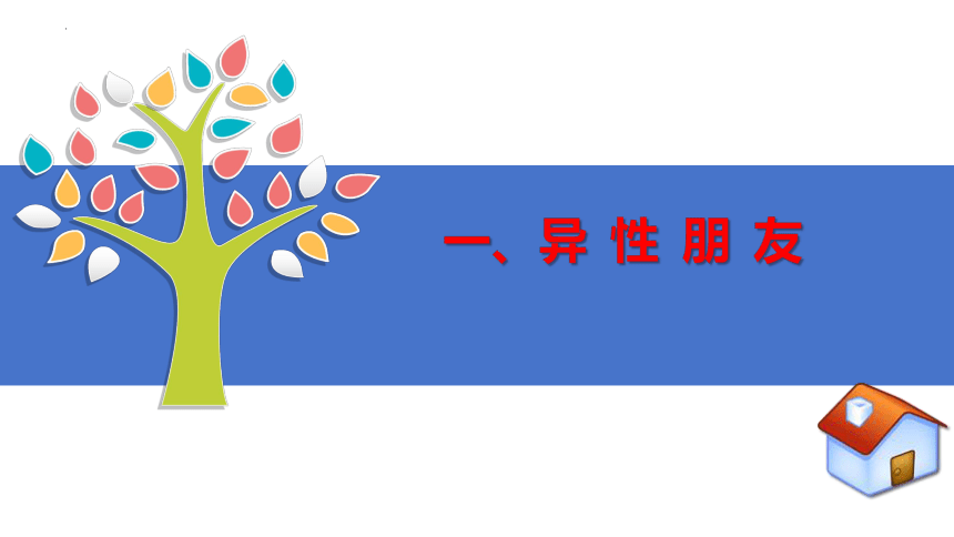 2.2 青春萌动 课件(共19张PPT)+内嵌视频-2023-2024学年统编版道德与法治七年级下册