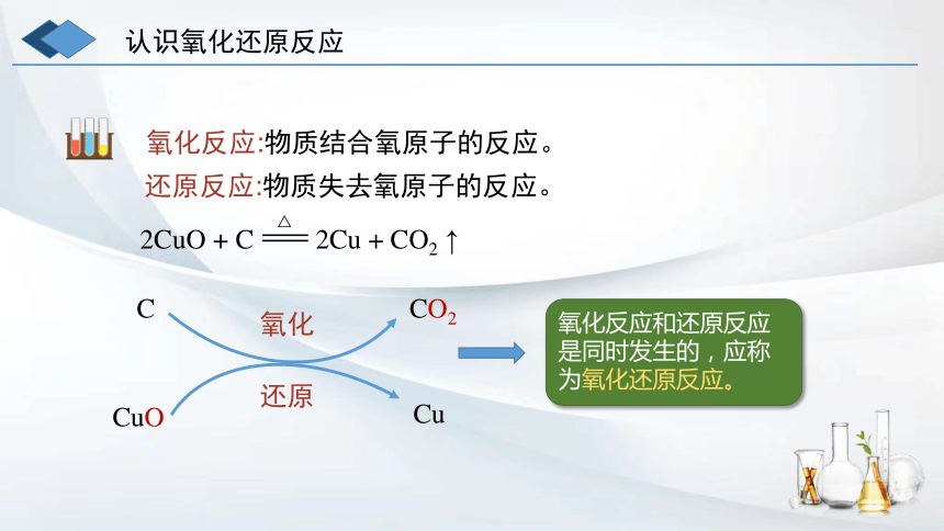 1.3 氧化还原反应 课件(共19张PPT)-2023-2024学年高一上学期-人教版（2019）高中化学必修1