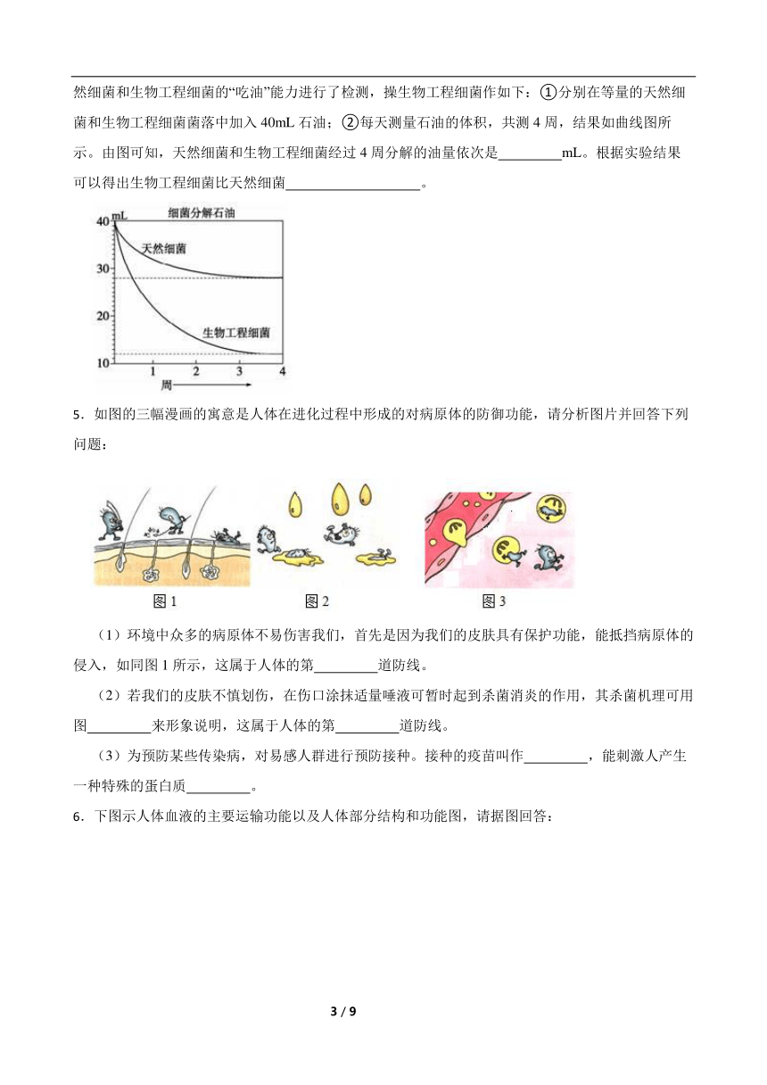 2024年中考生物读图理解专题复习：健康的生活综合训练（含答案）