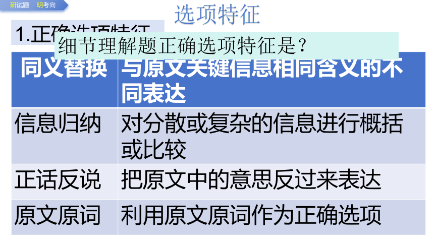 2024届高三英语二轮复习阅读理解细节题课件(共22张PPT)