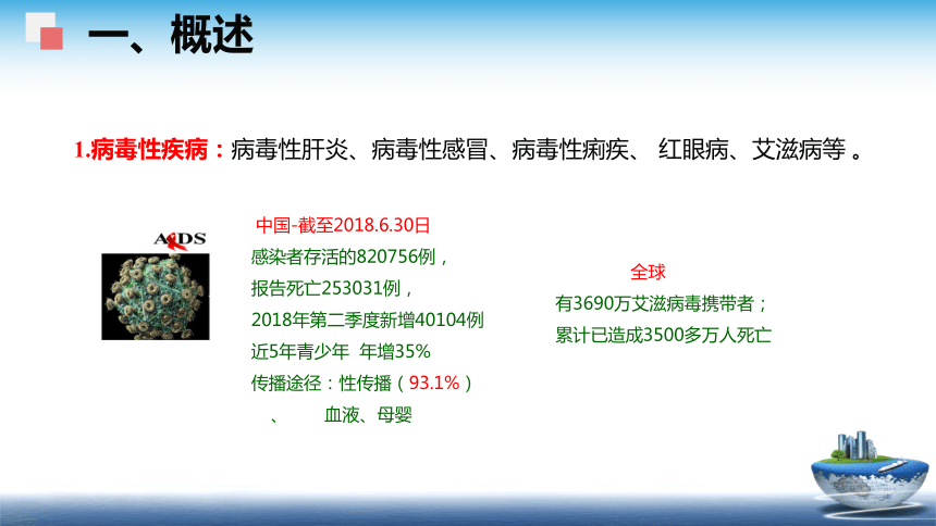 1.3.3  病毒对食品安全的影响、1.3.4 寄生虫和昆虫 课件(共35张PPT)- 《食品安全与控制第五版》同步教学（大连理工版）