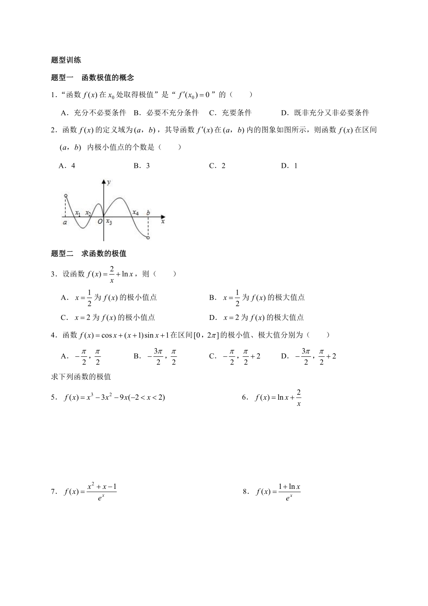 第四节导数与函数的极值专题讲义-2023-2024学年高二上学期数学人教A版（2019）选择性必修第二册.docx