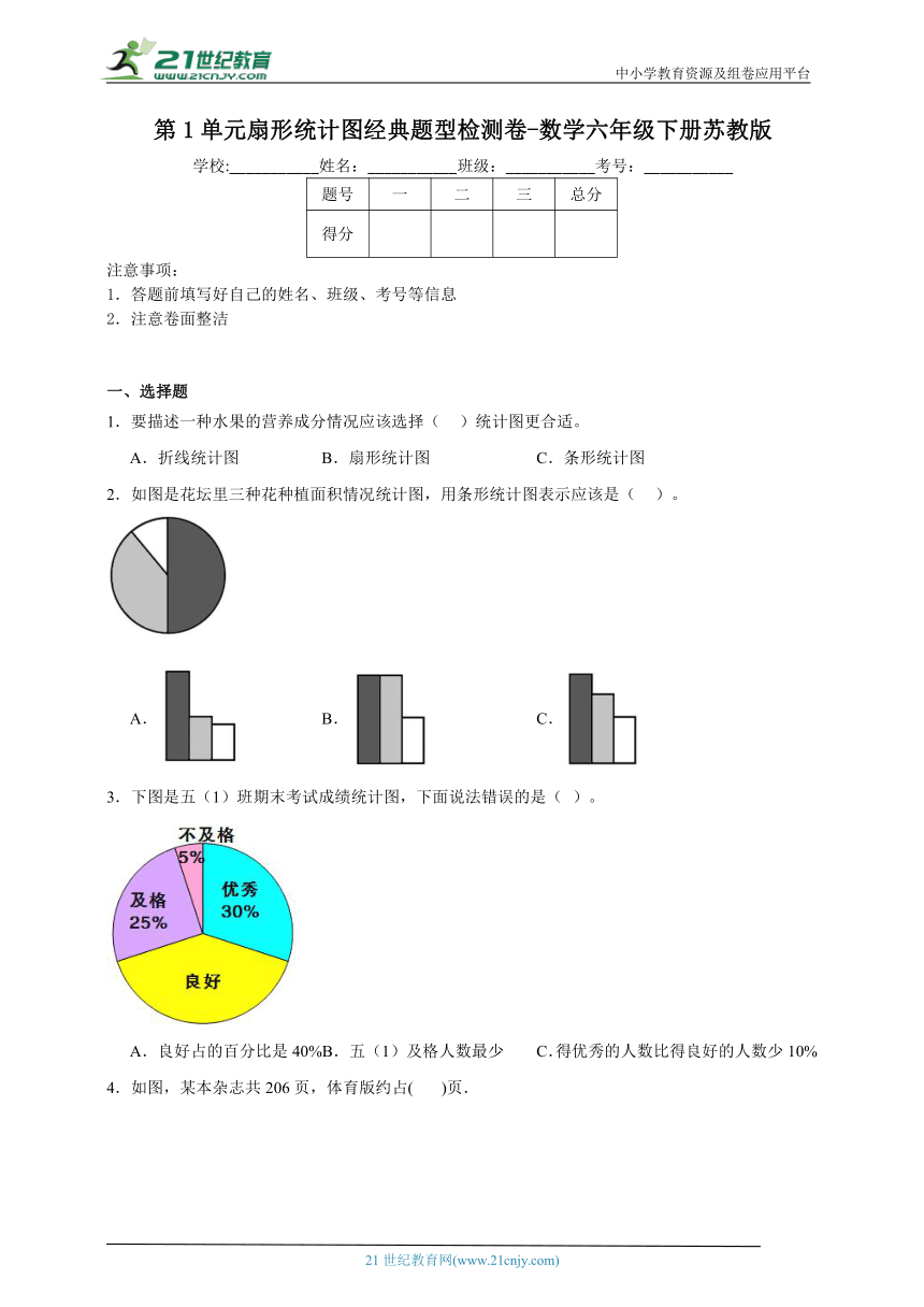 第1单元扇形统计图经典题型检测卷-数学六年级下册苏教版（含答案）