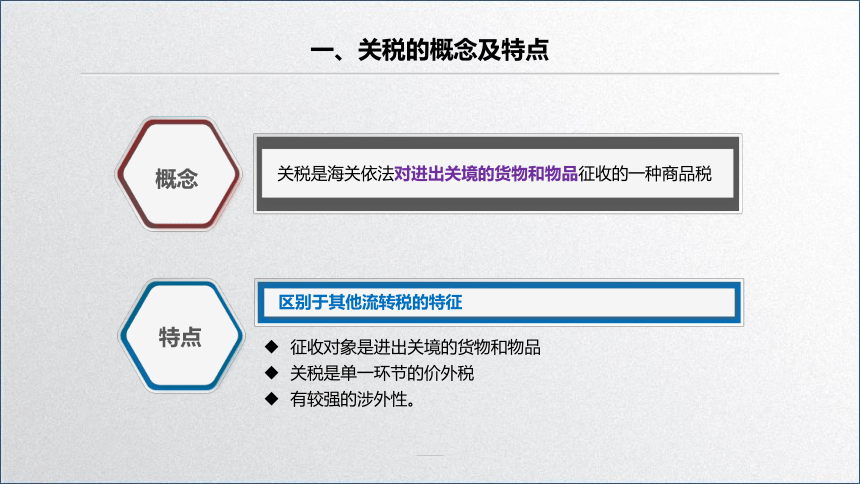 学习任务4.1 关税纳税人、征税范围与税率确定 课件(共17张PPT)-《税务会计》同步教学（高教版）