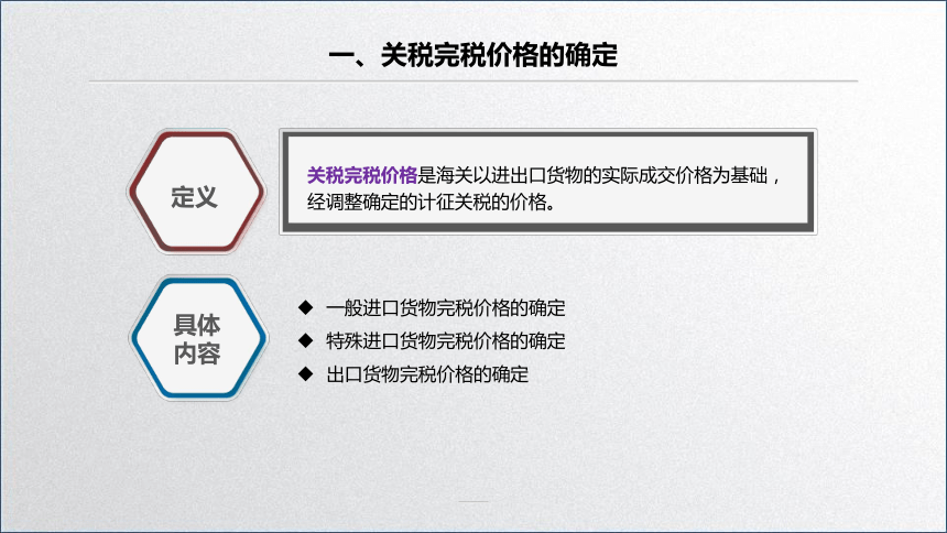 学习任务4.2 关税税额计算 课件(共29张PPT)-《税务会计》同步教学（高教版）