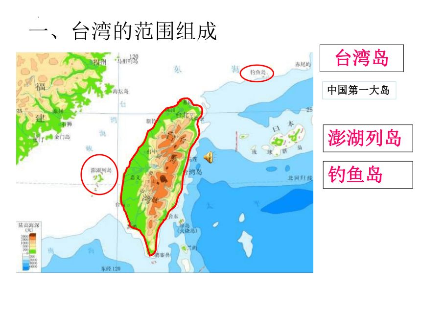 第七章南方地区第四节祖国的神圣领土----台湾省课件（共38张PPT）人教版地理八年级下册