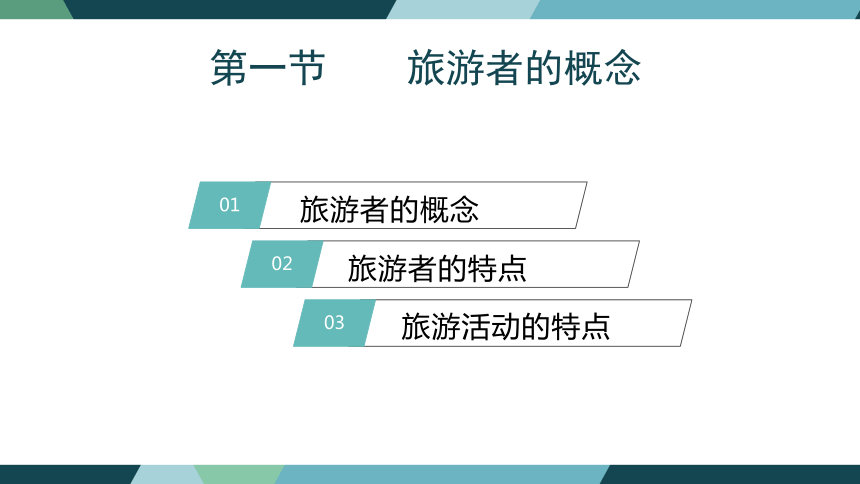 第二章旅游者权益保护法律制度 课件(共45张PPT)- 《旅游法教程》同步教学（重庆大学·2022）