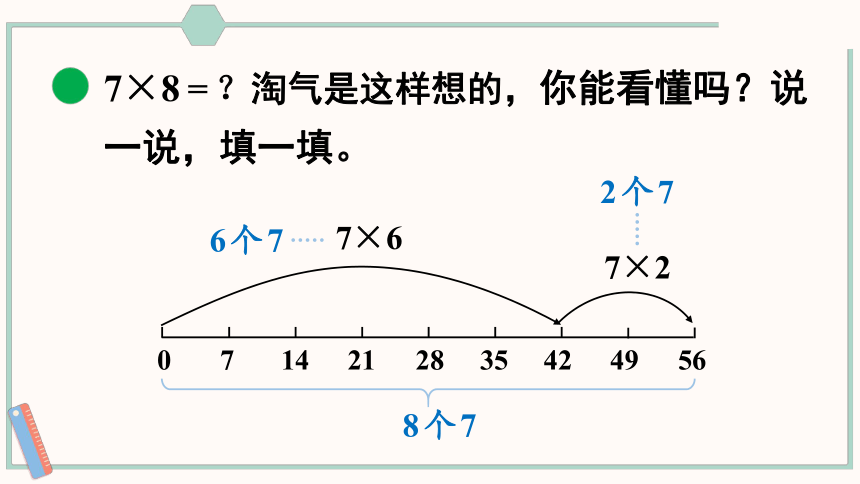 北师大版数学二年级上册8.2 一共有多少天课件（22张PPT)