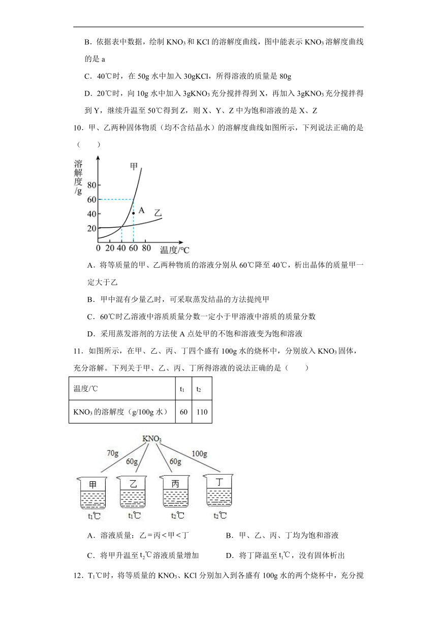 9.3溶解度同步练习(含答案)京改版化学九年级下册