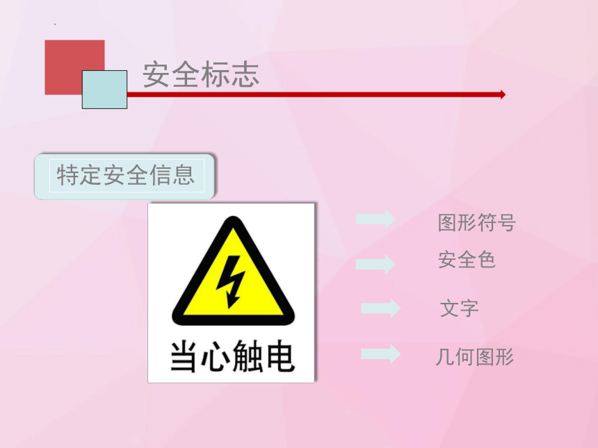 冀美版 美术四年级上册 1.识别公共标志 课件(共22张PPT)