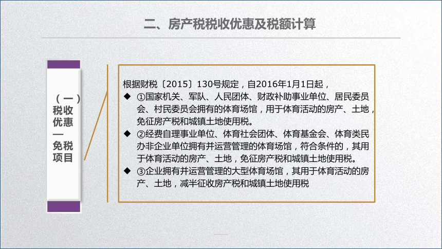 学习任务7.4 房产税会计 课件(共23张PPT)-《税务会计》同步教学（高教版）