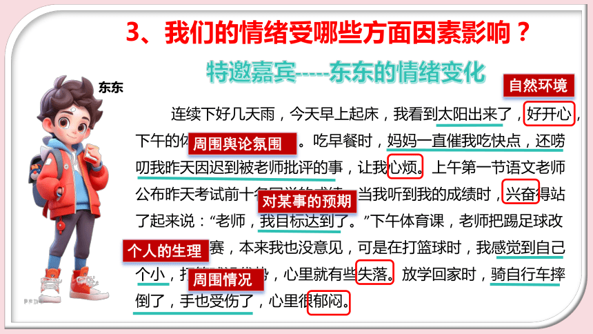 4.1 青春的情绪  课件(共25张PPT)- 七年级道德与法治下册