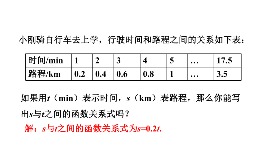 冀教版数学八年级下册21.1.1 正比例函数的概念 课件（共29张PPT)