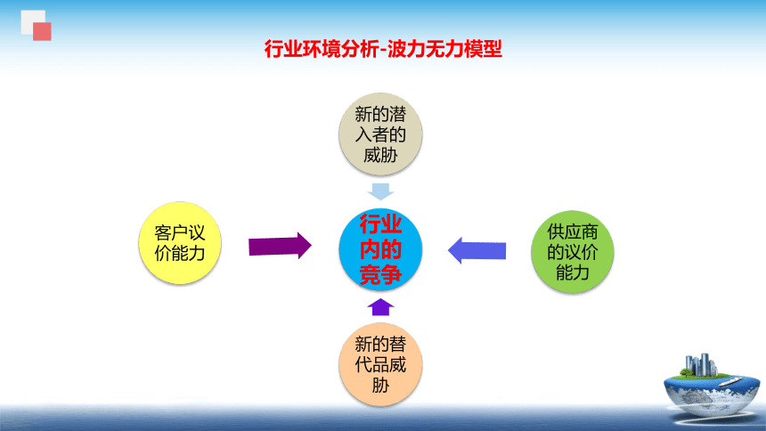 12.2 ISO9000-2015版-具体内容 课件(共65张PPT)- 《食品安全与控制第五版》同步教学（大连理工版）