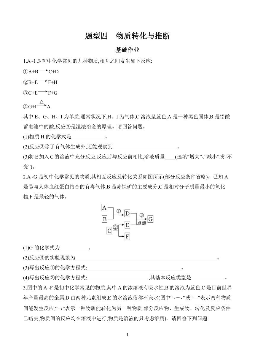 2024年中考化学总复习 特色专题专训 题型四　物质转化与推断 (含解析)