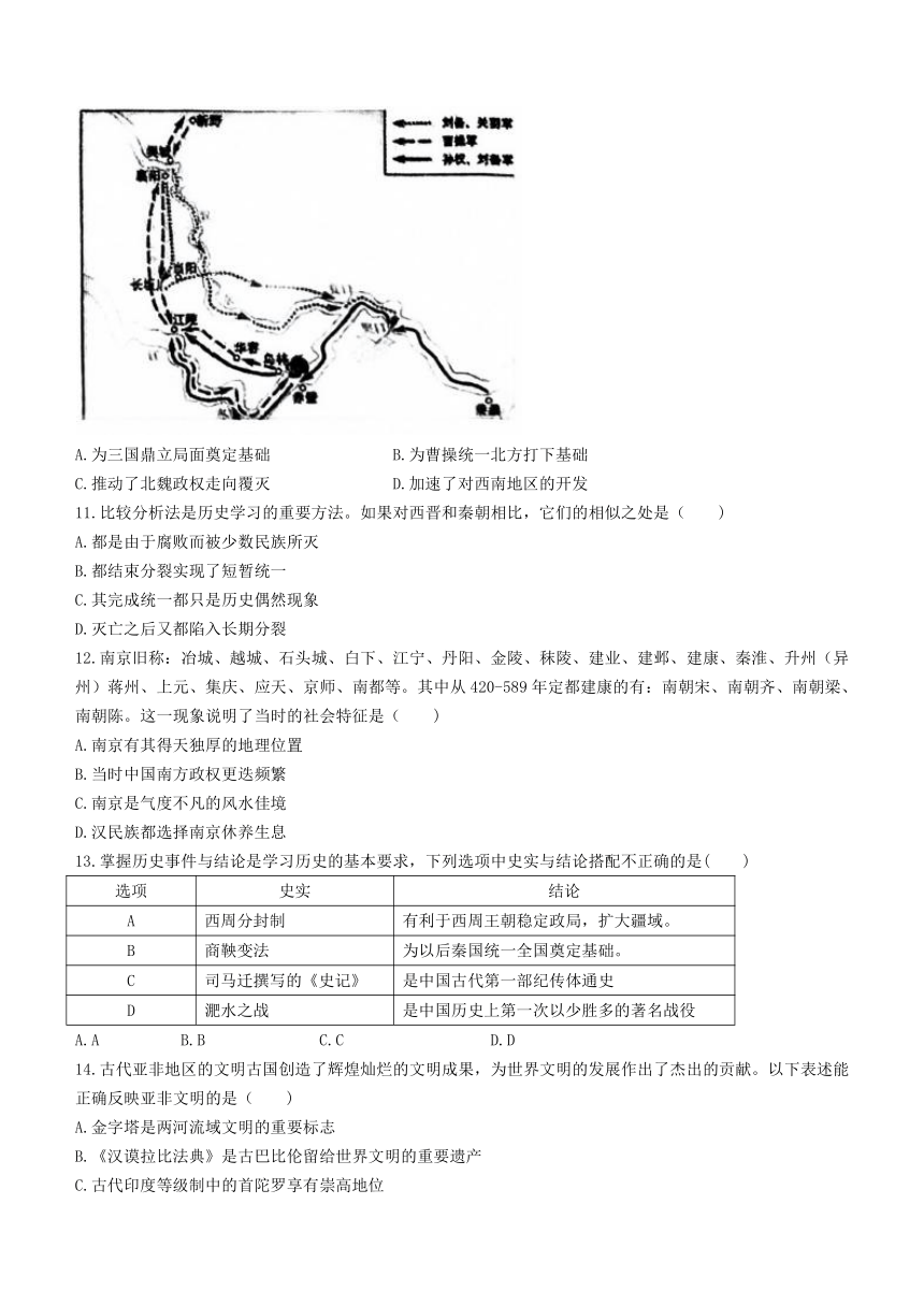 2024年广东省茂名市博雅中学中考一模历史试题（含答案）