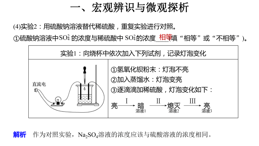 第一章 物质及其变化 章末复习(共38张PPT)