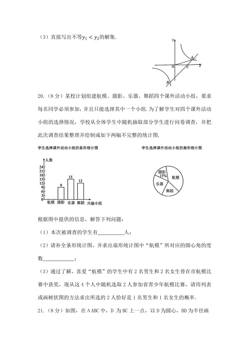 湖北省2024年春季中考模拟考试数学试题(含解析)