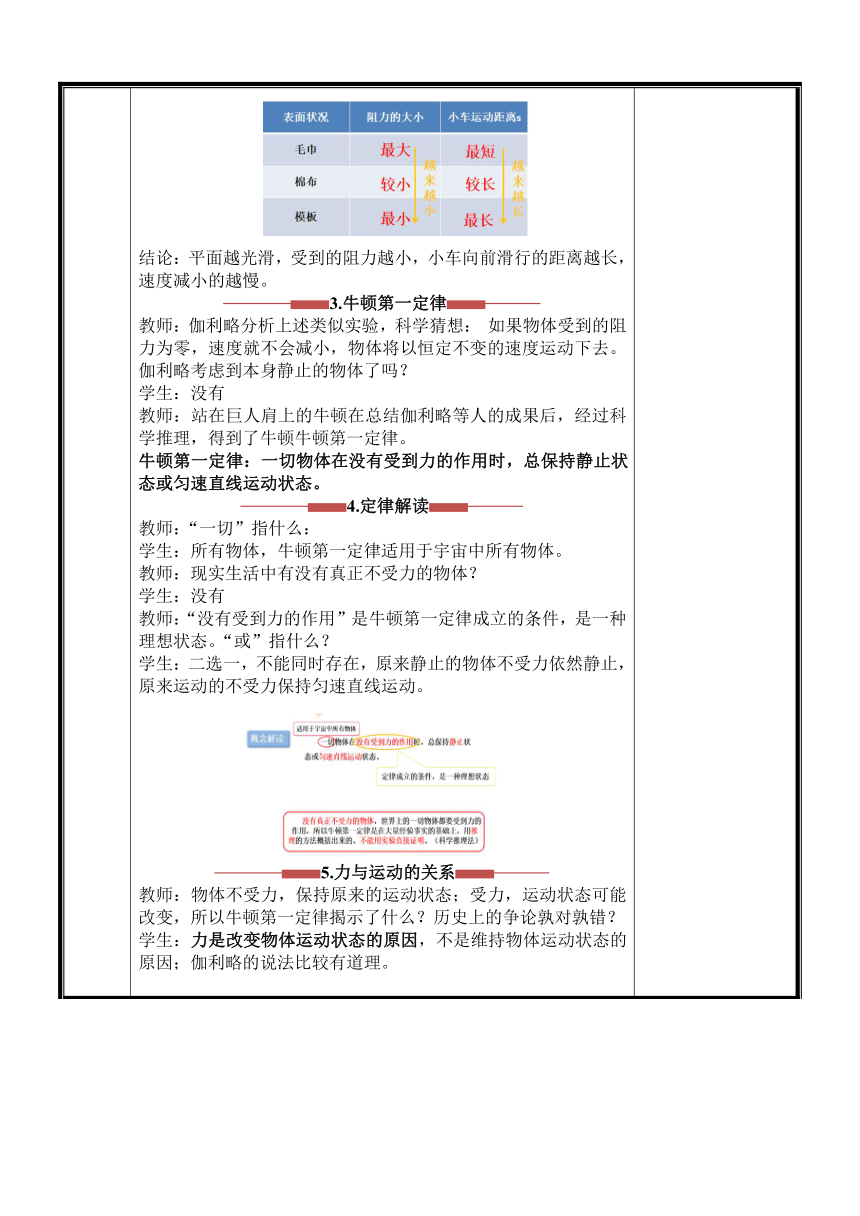 8.1牛顿第一定律 教学设计  2023-2024学年人教版物理八年级下册