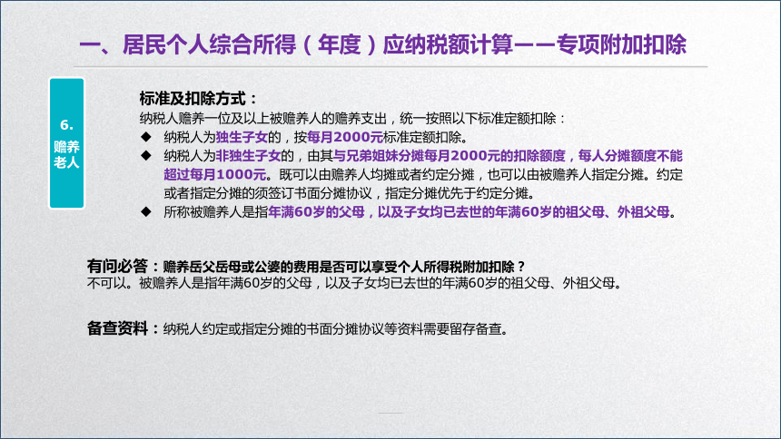 学习任务6.2 个人所得税税额计算 课件(共36张PPT)-《税务会计》同步教学（高教版）