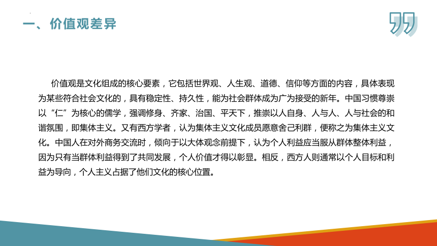 项目十三 涉外商务沟通的礼仪 课件(共27张PPT)-《商务沟通与礼仪》同步教学（北京出版社）