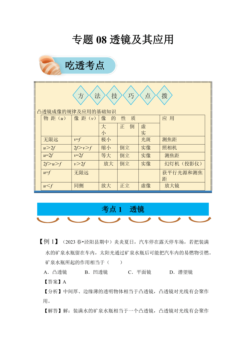 2024年中考物理复习专题08 透镜及其应用讲义（含解析）