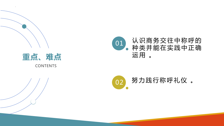 9.1称呼礼仪 课件(共14张PPT)-《商务沟通与礼仪》同步教学（北京出版社）