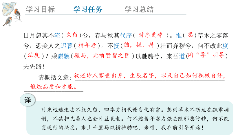 1.2《离骚》（节选）  课件(共29张PPT)  2023-2024学年高一语文统编版选择性必修下册