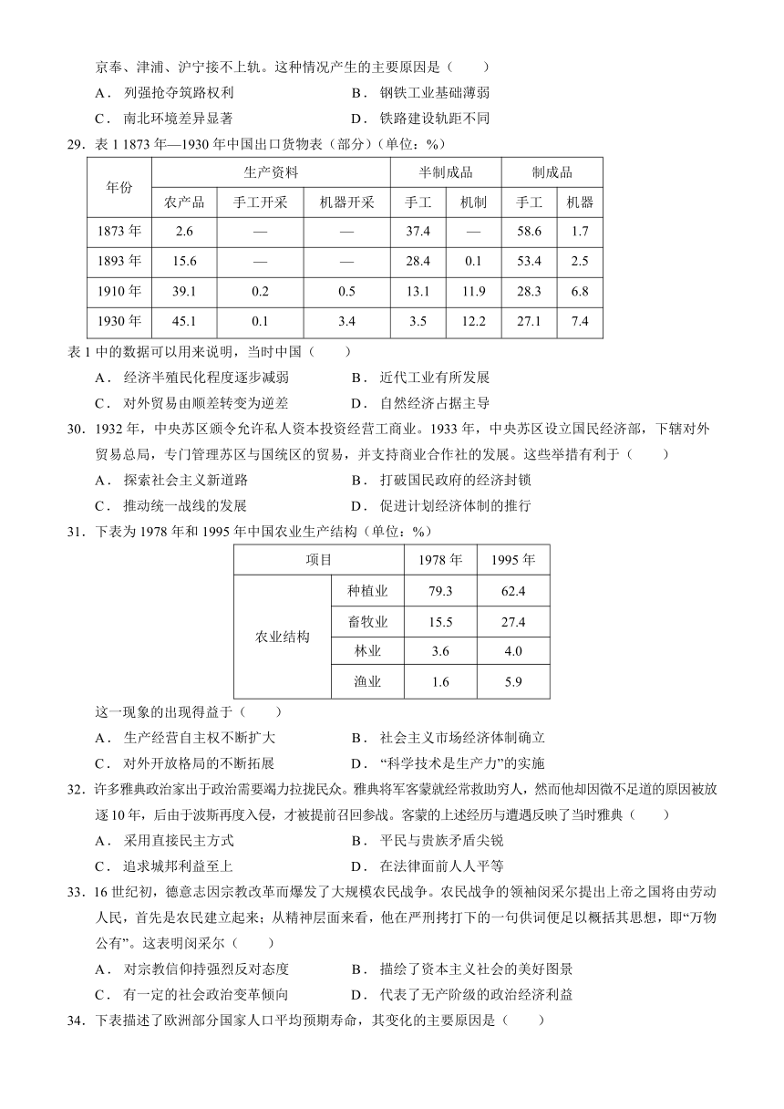 2024届四川省内江市威远中学校高三下学期第一次模拟考试文科综合试题（含答案）