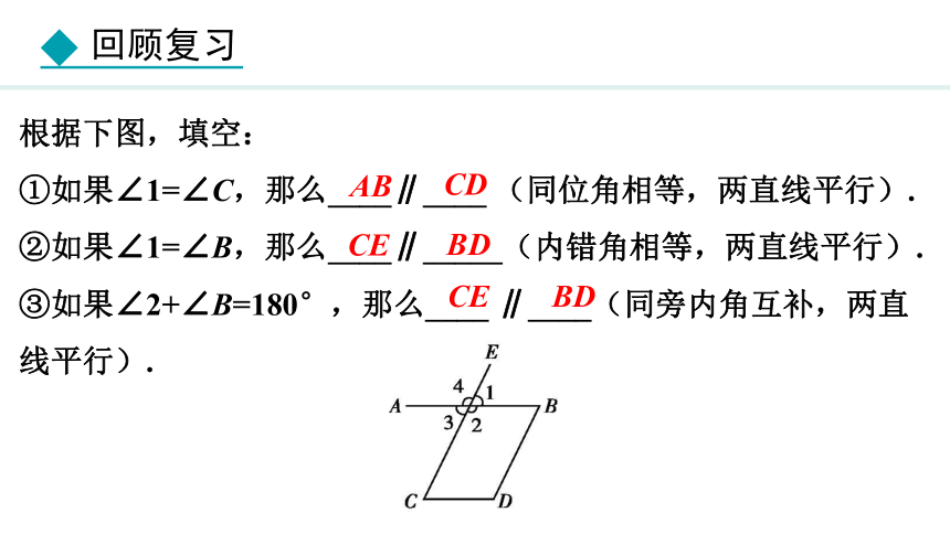冀教版数学七年级下册7.5.1 平行线的性质 课件（共20张PPT)