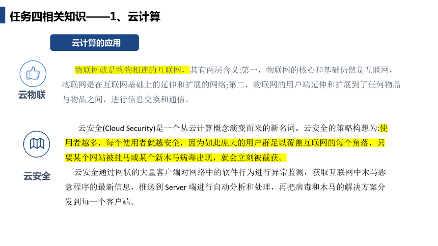 《电子商务基础第2版》项目六电子商务支撑服务 任务四电子商务前沿技术 课件(共32张PPT)（电子工业出版社）