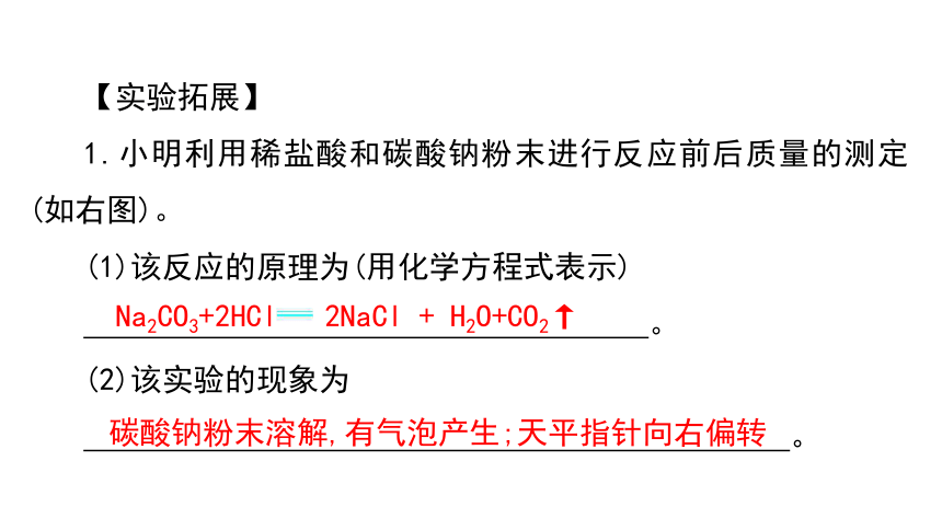 2024年中考化学总复习考点探究 课件 第五单元 化学方程式 第2课时(共46张PPT)