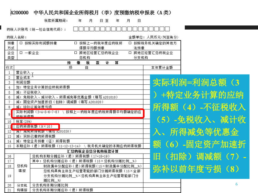 4.3企业所得税会计处理 课件(共39张PPT)-《企业纳税实务》同步教学（高教版）