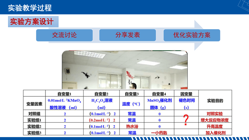 2.1.2定性与定量研究影响化学反应速率的因素课件(共19张PPT) 人教版（2019）选择性必修1