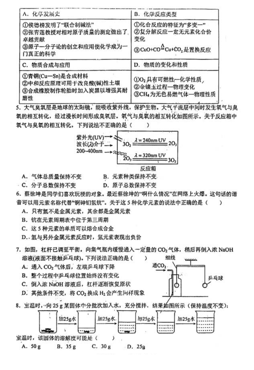 陕西省西安市高新区2023-2024学年九年级下学期开学考试化学试题（图片版　无答案）