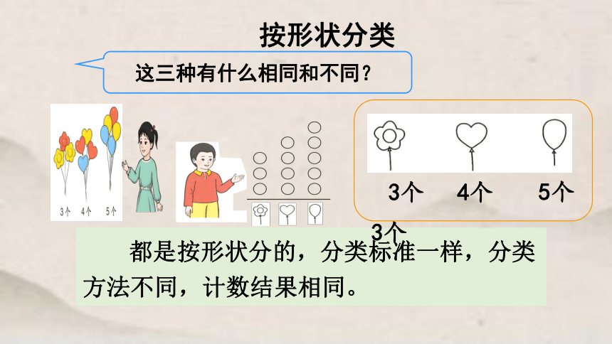 一年级下册数学第三单元分类与整理课件 人教版（共20张PPT）