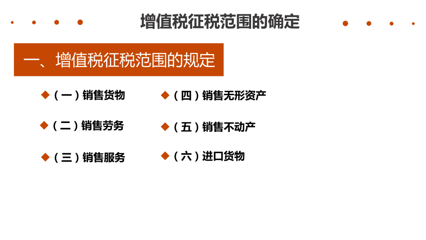 3.1增值税征税范围的确定 课件(共44张PPT)-《税费计算与智能申报》同步教学（高教版）