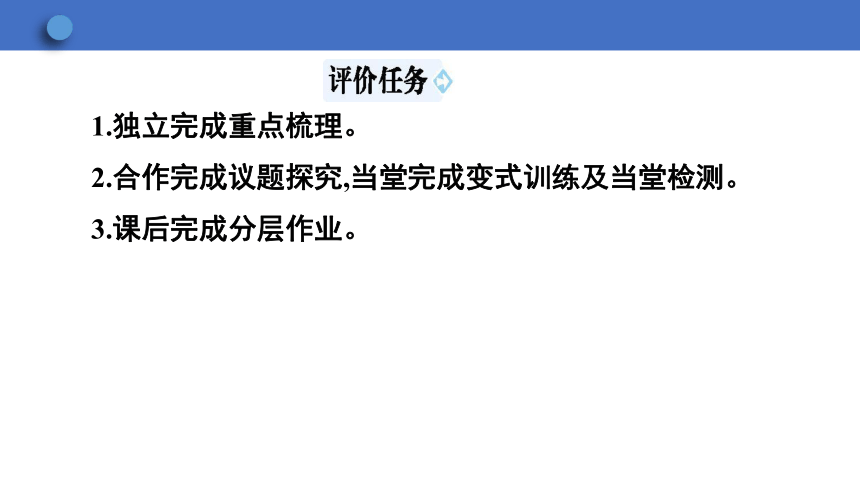 3.2 遵守规则 课件(共31张PPT)-2023-2024学年统编版道德与法治八年级上册