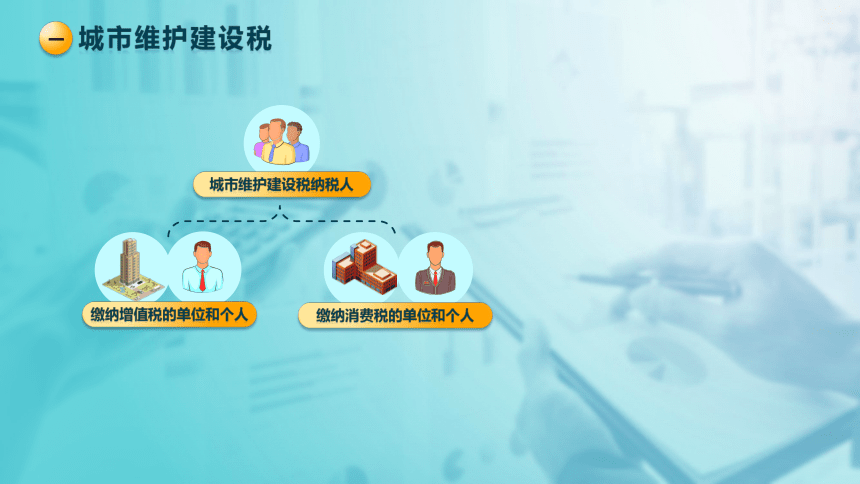 7.3附加税费 课件(共22张PPT)-《税法》同步教学（高教版）