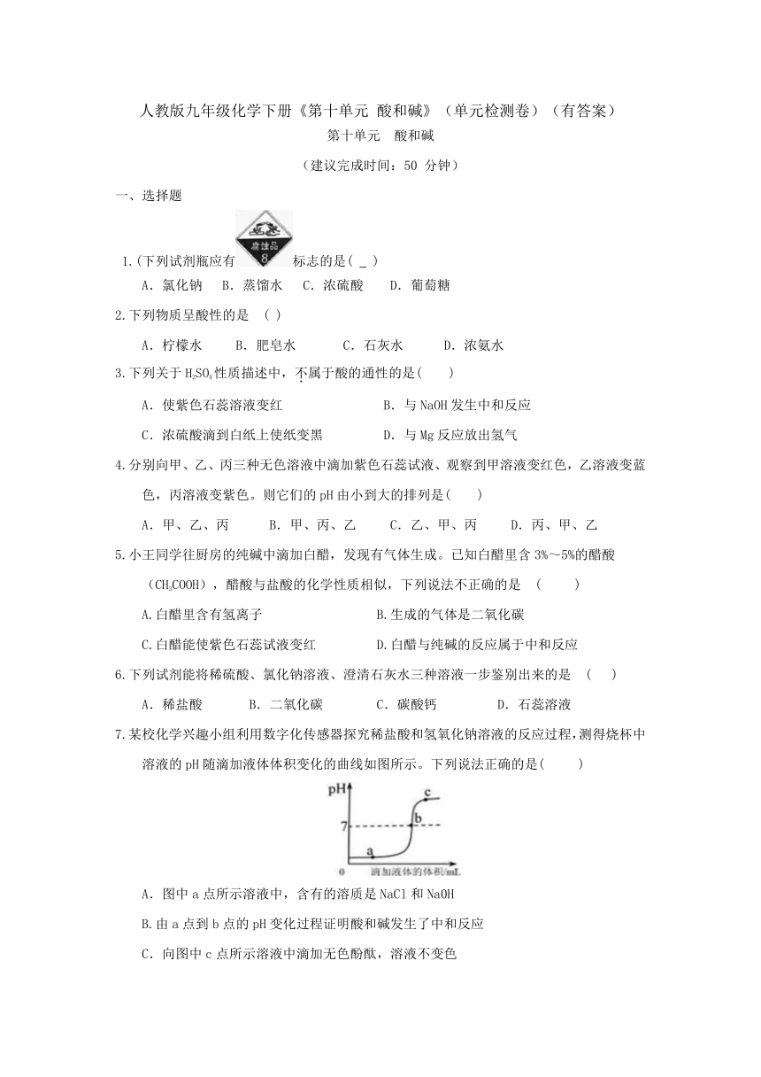 人教版九年级化学下册《第十单元   酸和碱》（单元检测卷）（含答案）