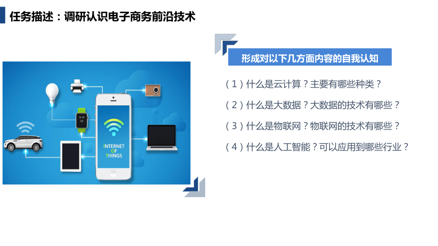 《电子商务基础第2版》项目六电子商务支撑服务 任务四电子商务前沿技术 课件(共32张PPT)（电子工业出版社）