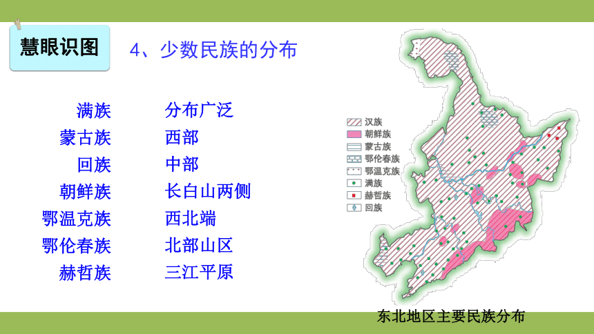 6.2东北地区的人口与城市分布 同步课件(共22张PPT) 2023-2024学年湘教版八年级地理下学期