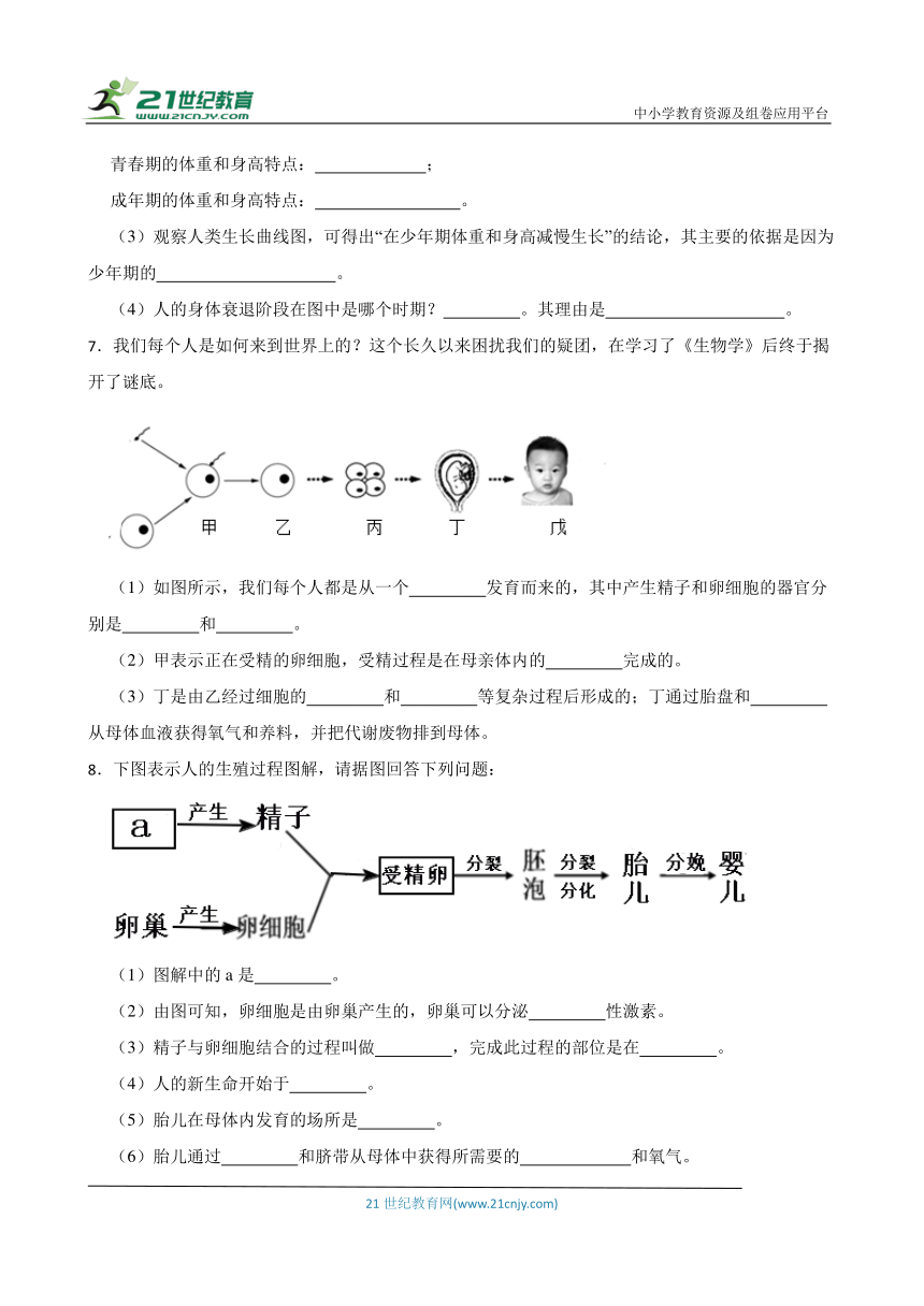 2024年中考生物读图理解专题复习：人的生殖与发育（含答案）
