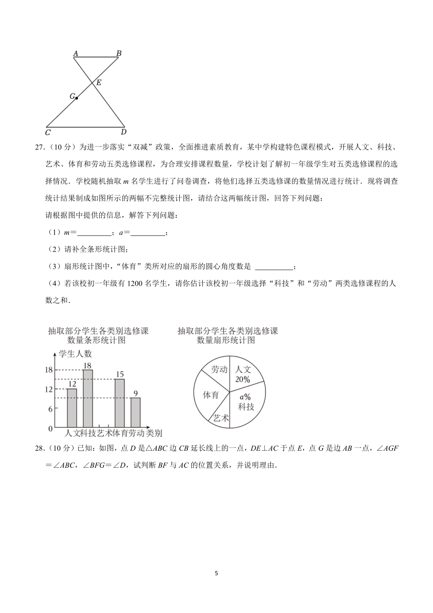 重庆市沙坪坝区重点中学2023-2024学年下学期七年级开学考试数学试卷（含解析）